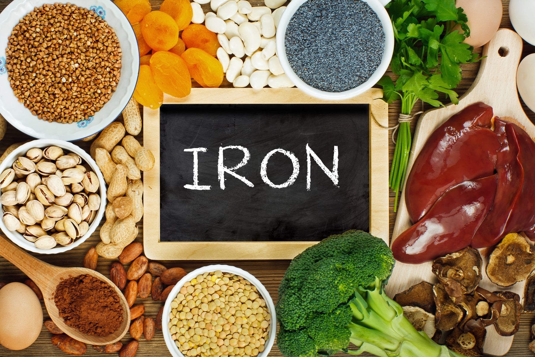 Iron Supplements – Pregnancy, Postpartum And Menorrhagia