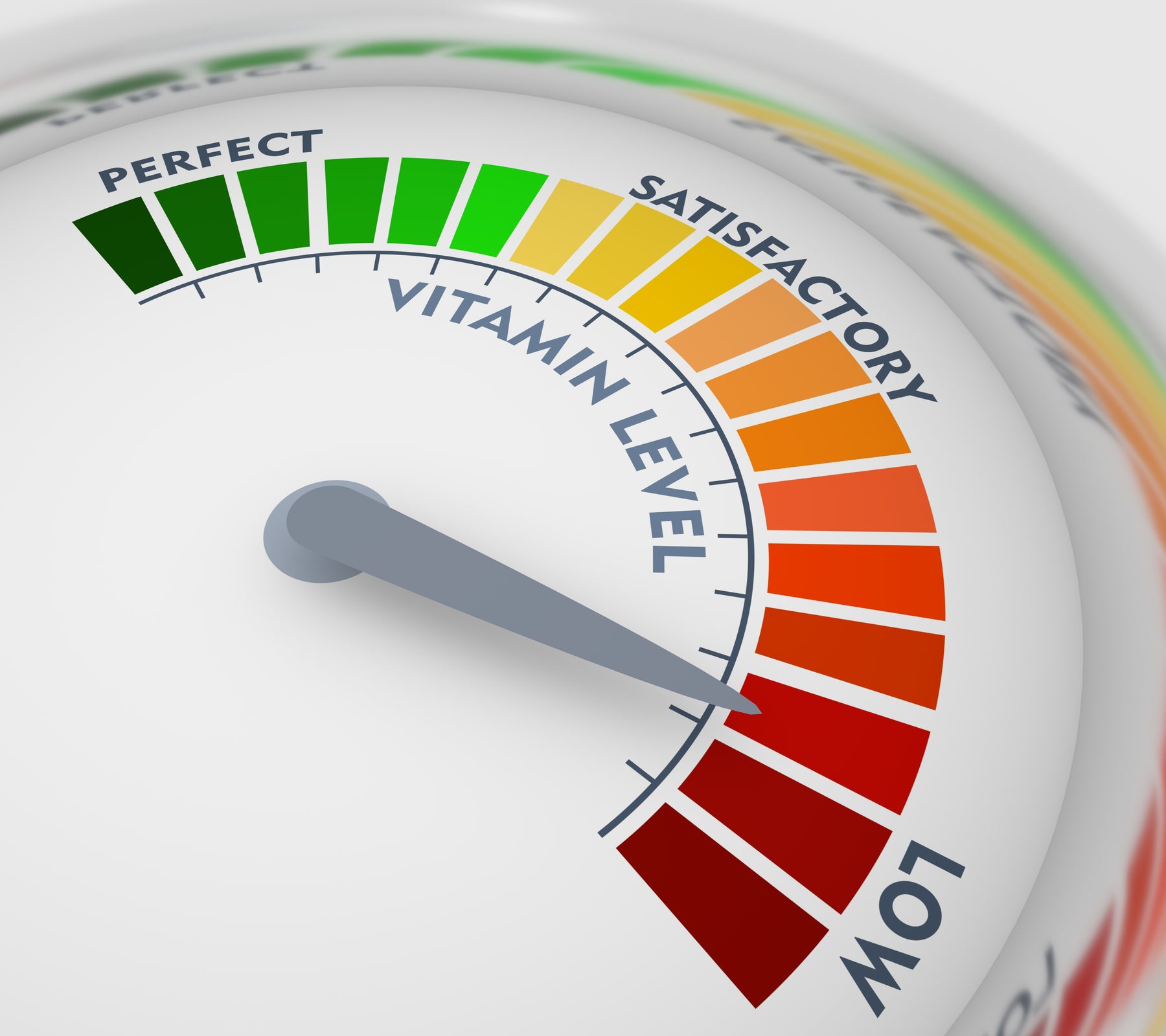 Micronutrient And Nutrient Deficiency Testing