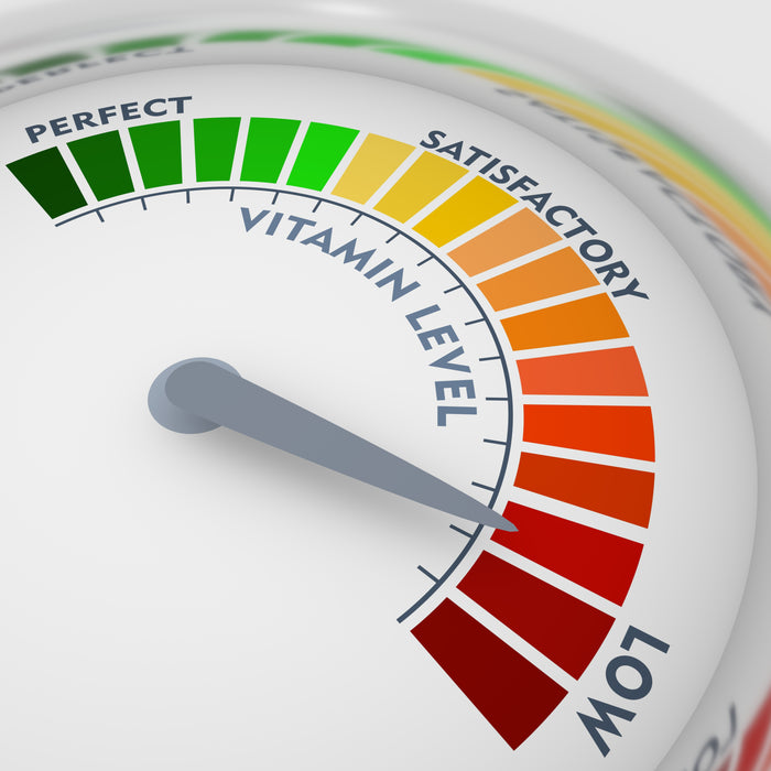 Micronutrient And Nutrient Deficiency Testing
