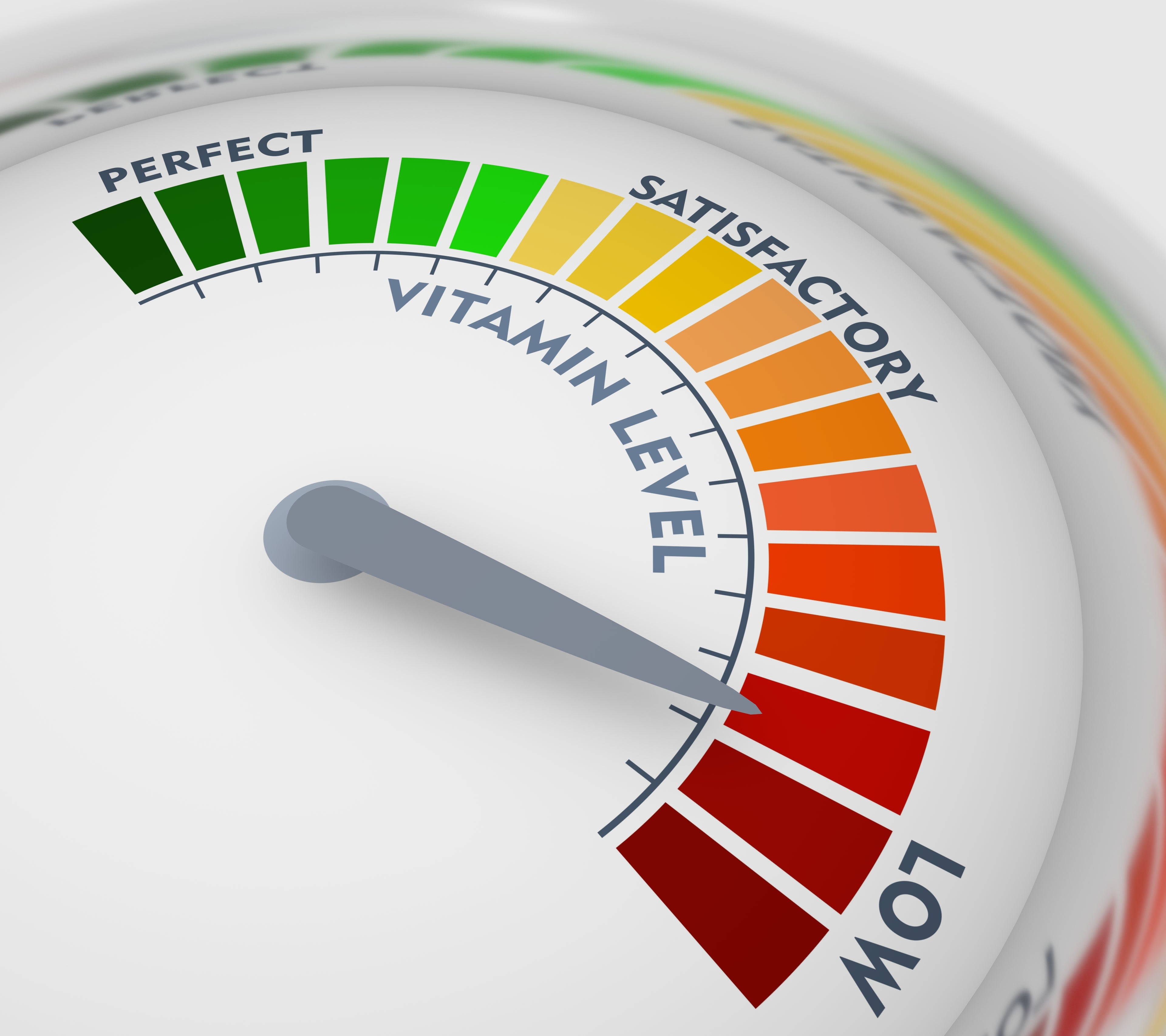 Micronutrient And Nutrient Deficiency Testing