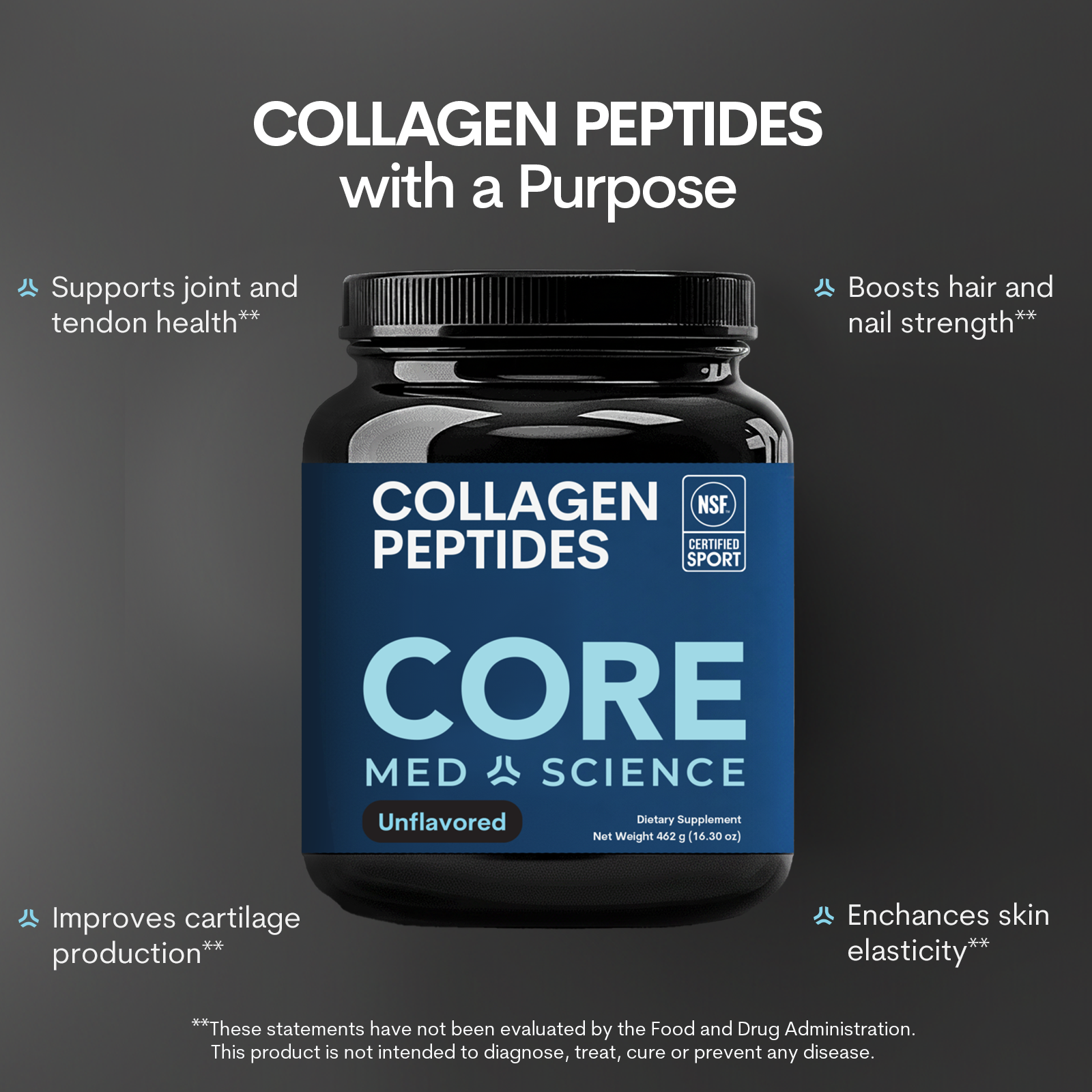 Black glass jar with blue label reading "Collagen Peptides Core Med Science Unflavored" and NSF Certified Sport badge.
