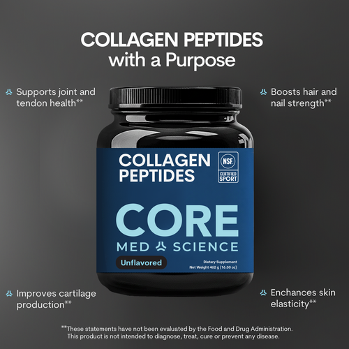 Black glass jar with blue label reading "Collagen Peptides Core Med Science Unflavored" and NSF Certified Sport badge.