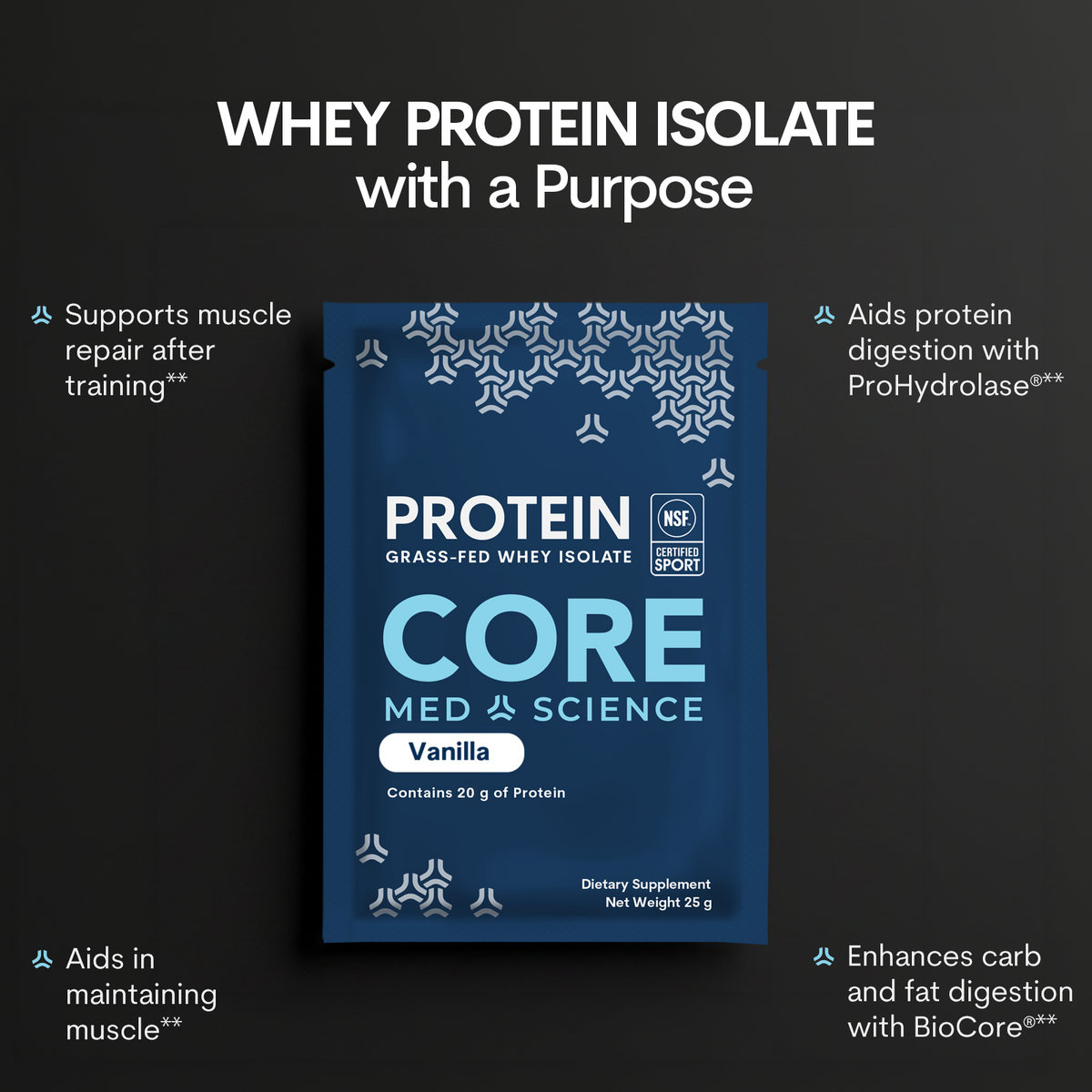 Whey Protein Isolate Vanilla - 12 Single-Serve Pouches