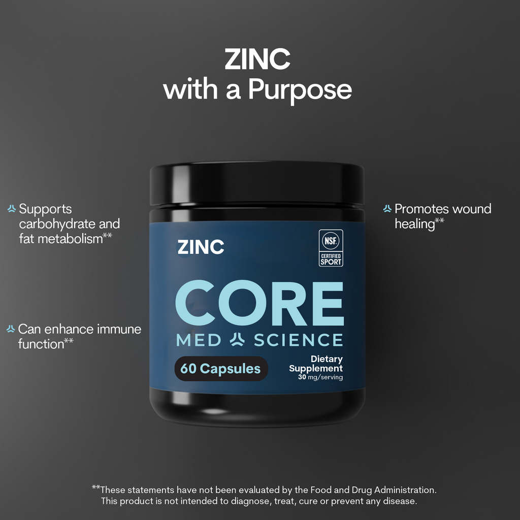 Black bottle with blue label containing 60 zinc capsules, 30 mg per serving, labeled "Zinc Core Med Science."