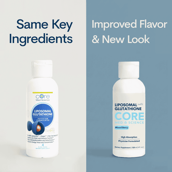 All Products – Core Med Science