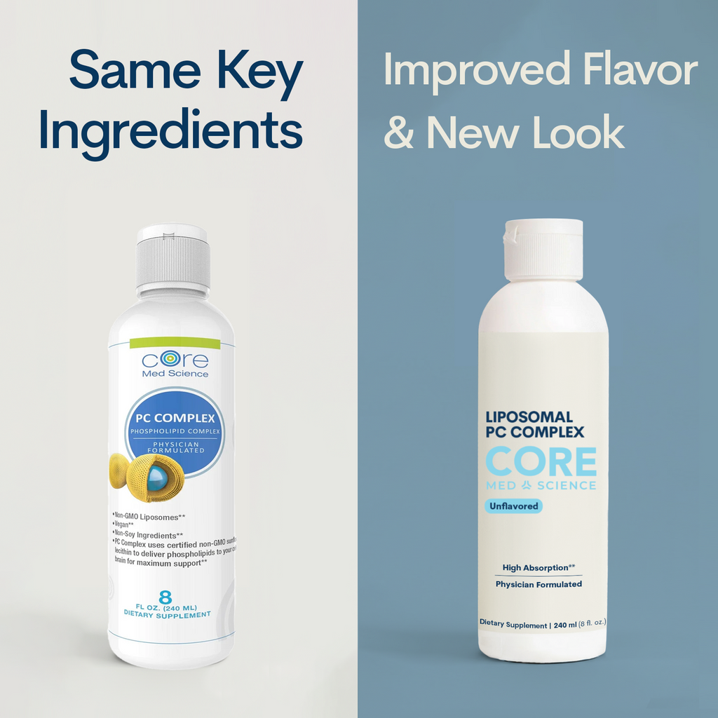 Two white liquid supplement bottles side by side: older Core Med Science PC Complex on left, newer Liposomal PC Complex on ri