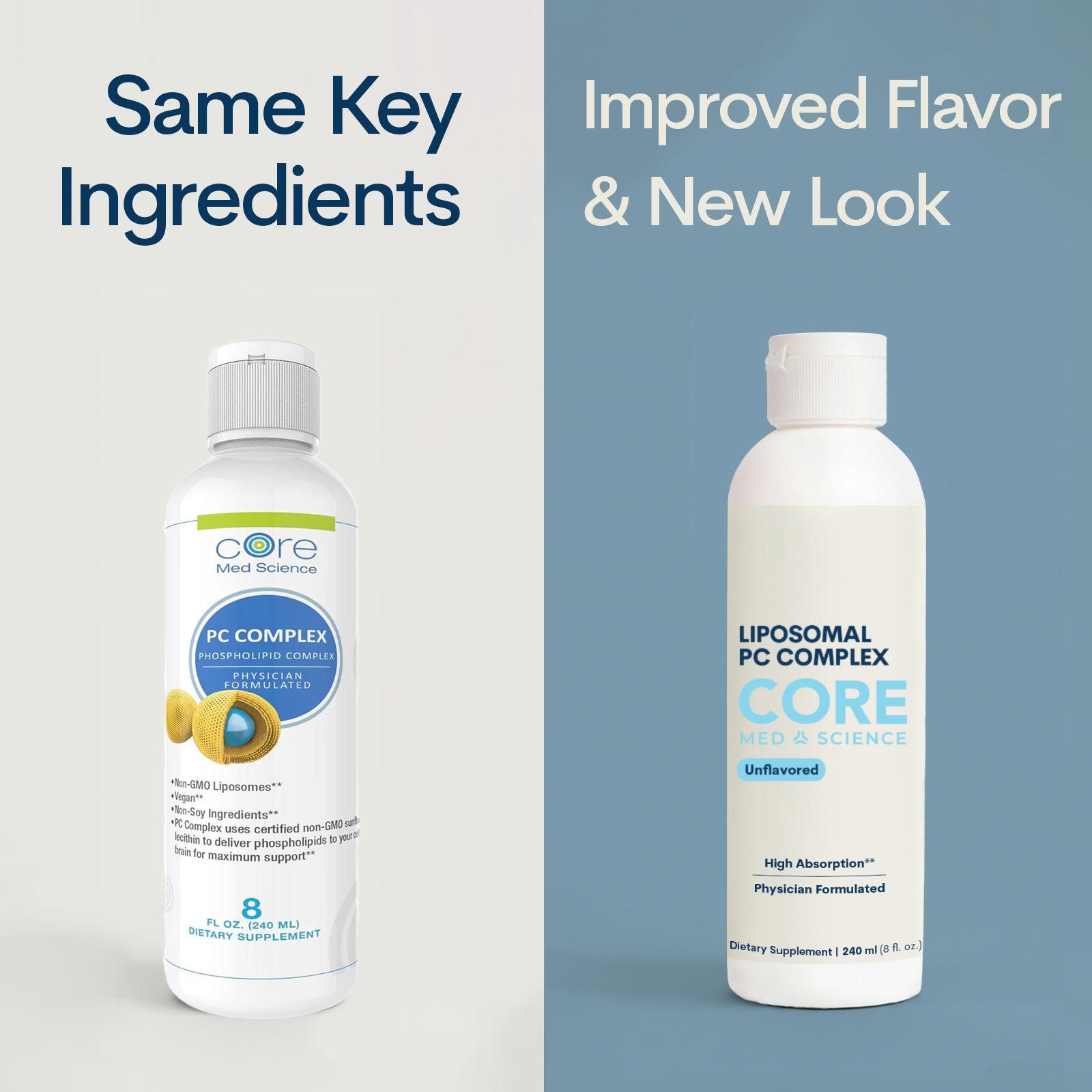 Two white liquid supplement bottles side by side: older Core Med Science PC Complex on left, newer Liposomal PC Complex on ri