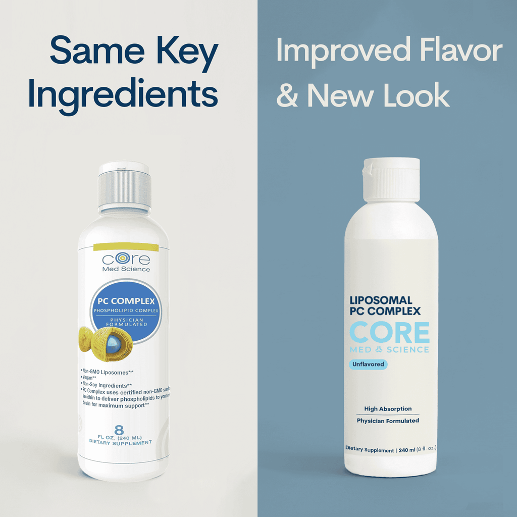 All Products — Core Med Science