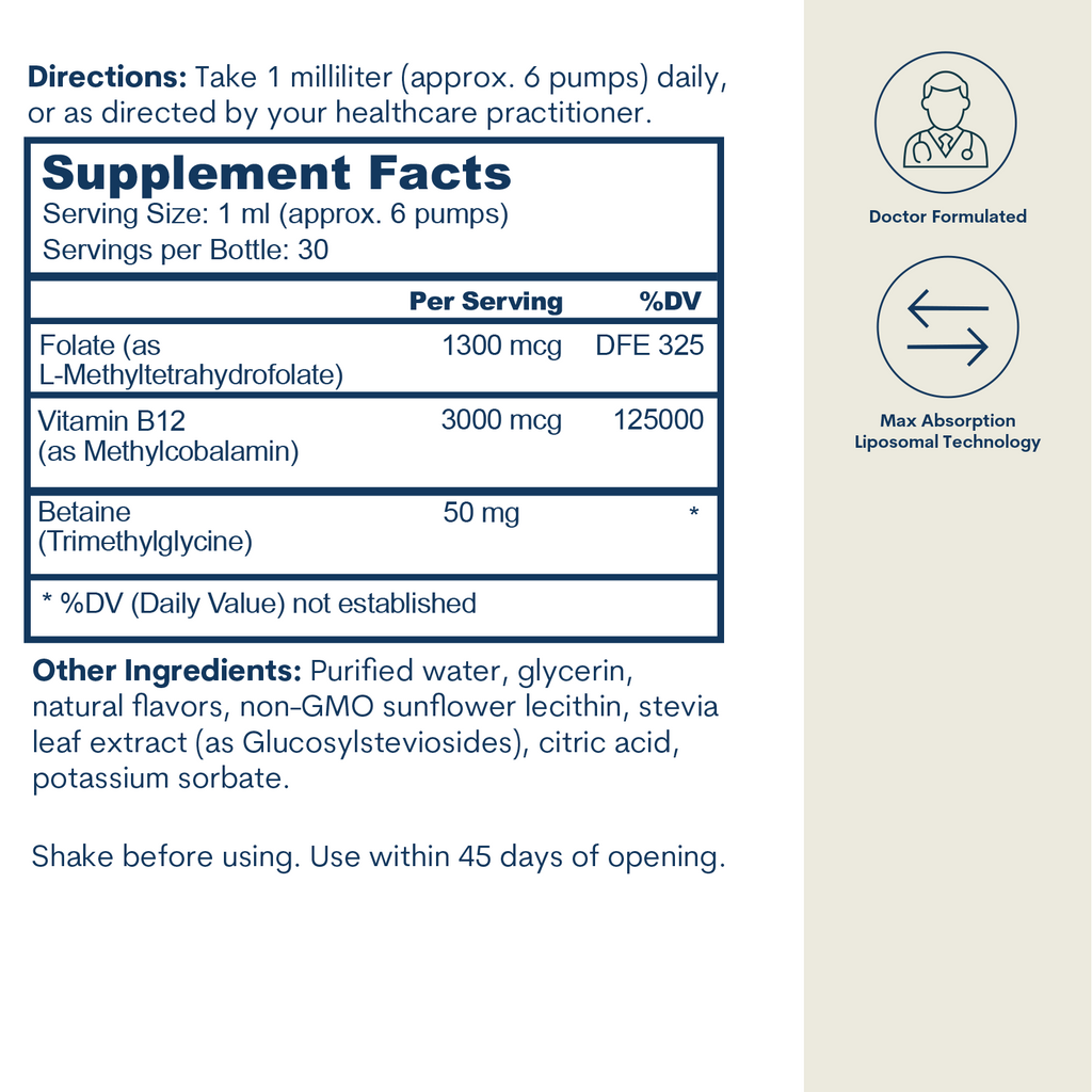 Liposomal Methyl B-12 + Folate + TMG Spray – Core Med Science