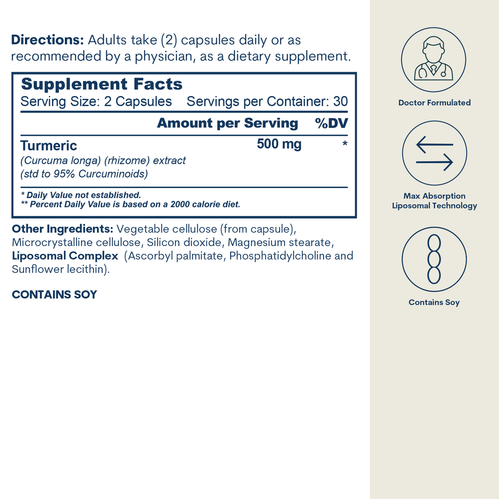 Supplement facts label showing 500 mg turmeric curcumin per serving with directions, ingredients, and icons for doctor formul