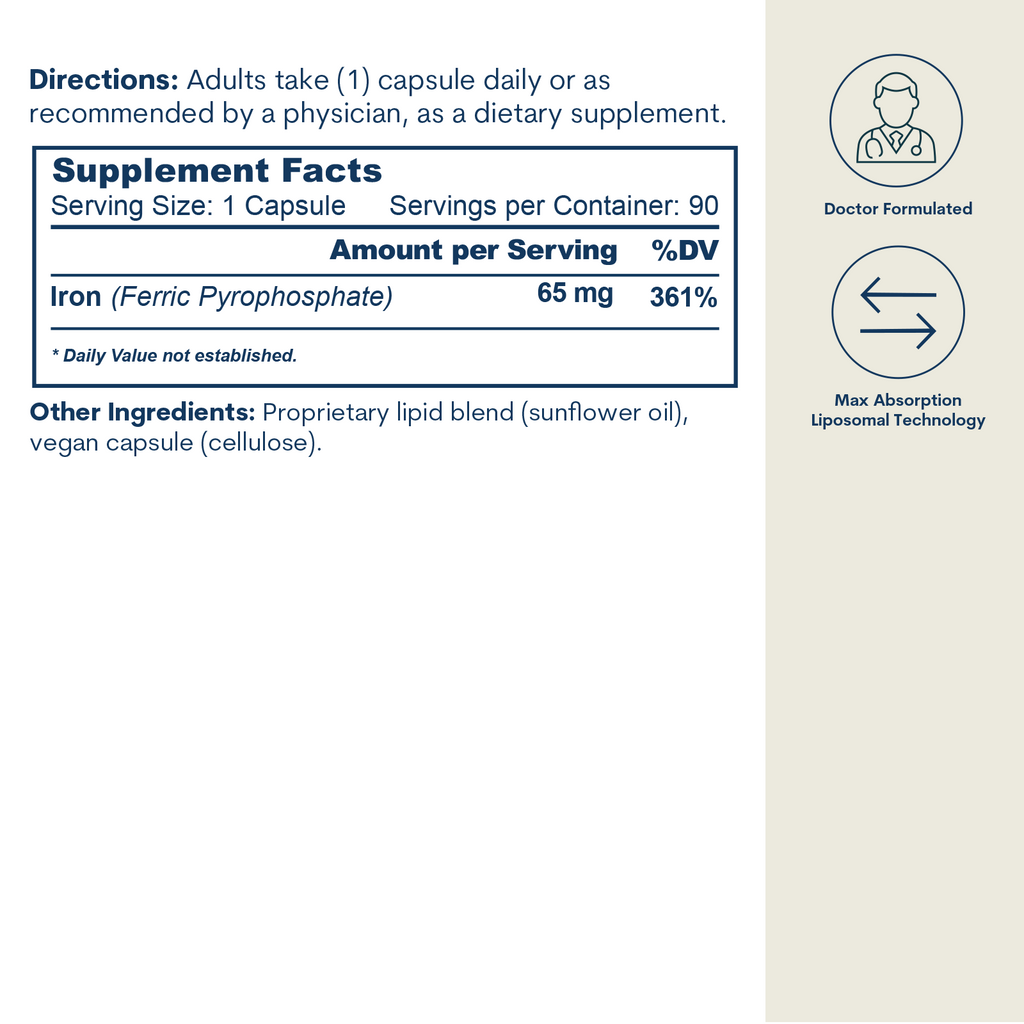 Supplement facts label showing iron dosage, directions, and ingredients with doctor formulated and liposomal technology icons