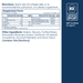 Omega-3 softgel supplement facts label showing 2400mg total omega-3 per serving with NSF Certified for Sport badge.