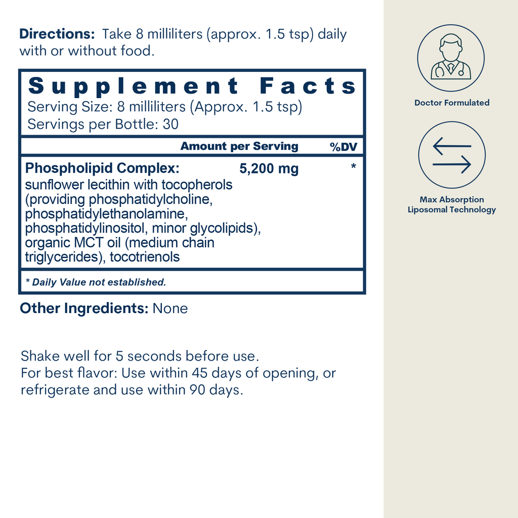 Supplement Facts label showing Liposomal PC Complex with phospholipid content, directions, and icons for doctor formulated an