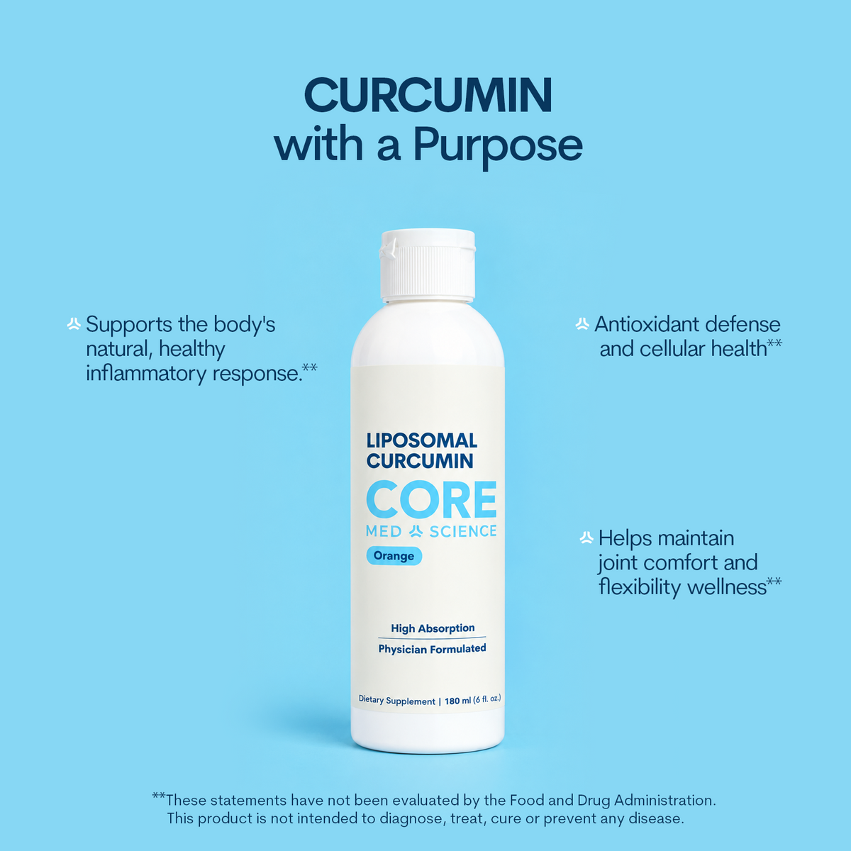 Liposomal Curcumin 250 mg - Liquid (6 FL OZ/ 30 Servings)