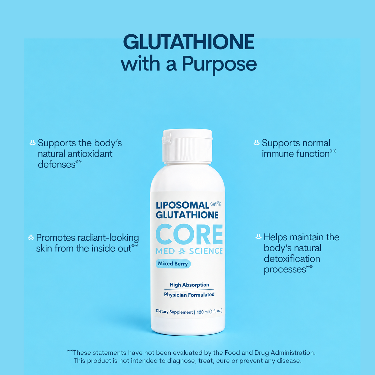 Liquid Liposomal Glutathione (4 FL OZ/ 30 Servings)