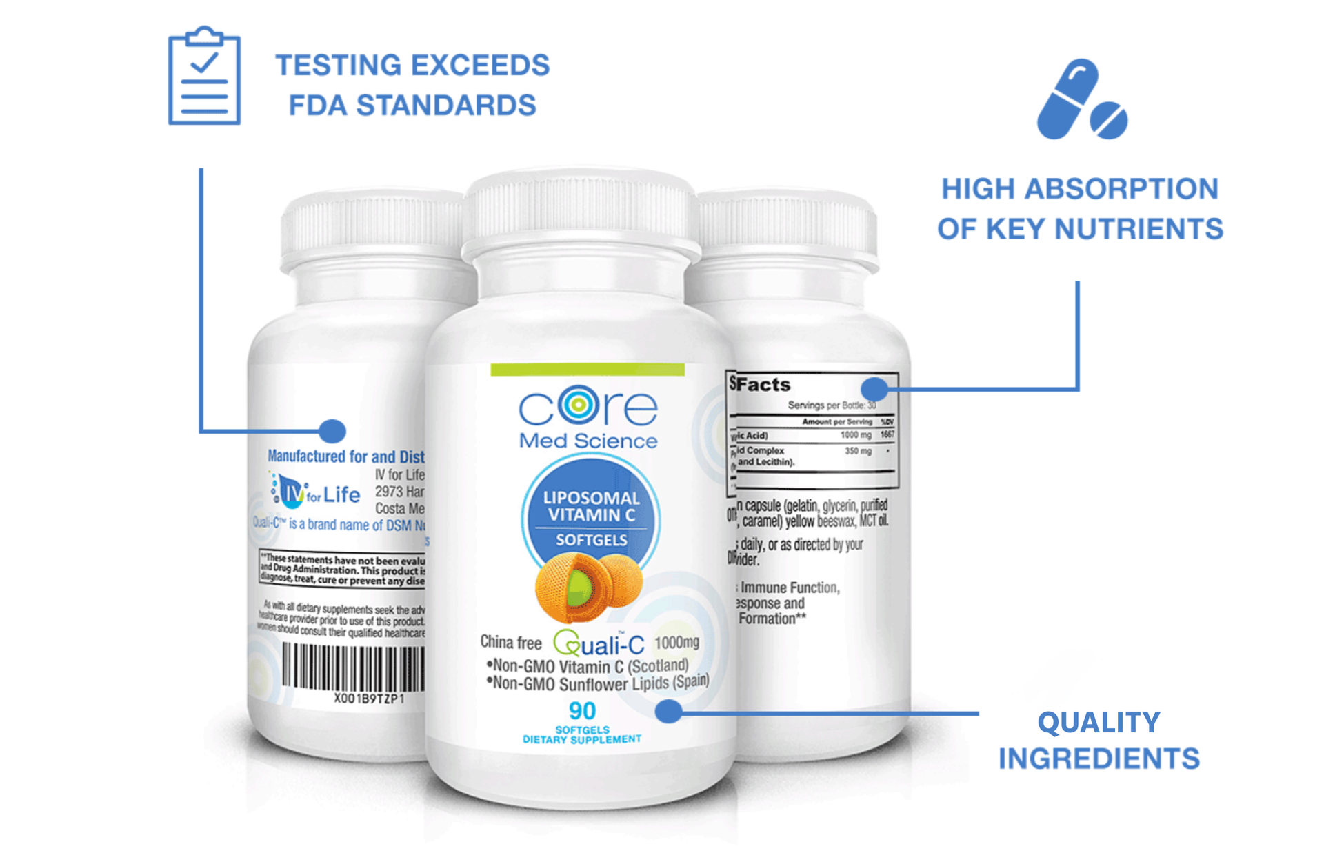 Liposomal, High Absorbtion Supplements by Core Med Science